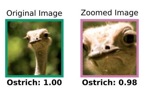 ImageNet-OOD